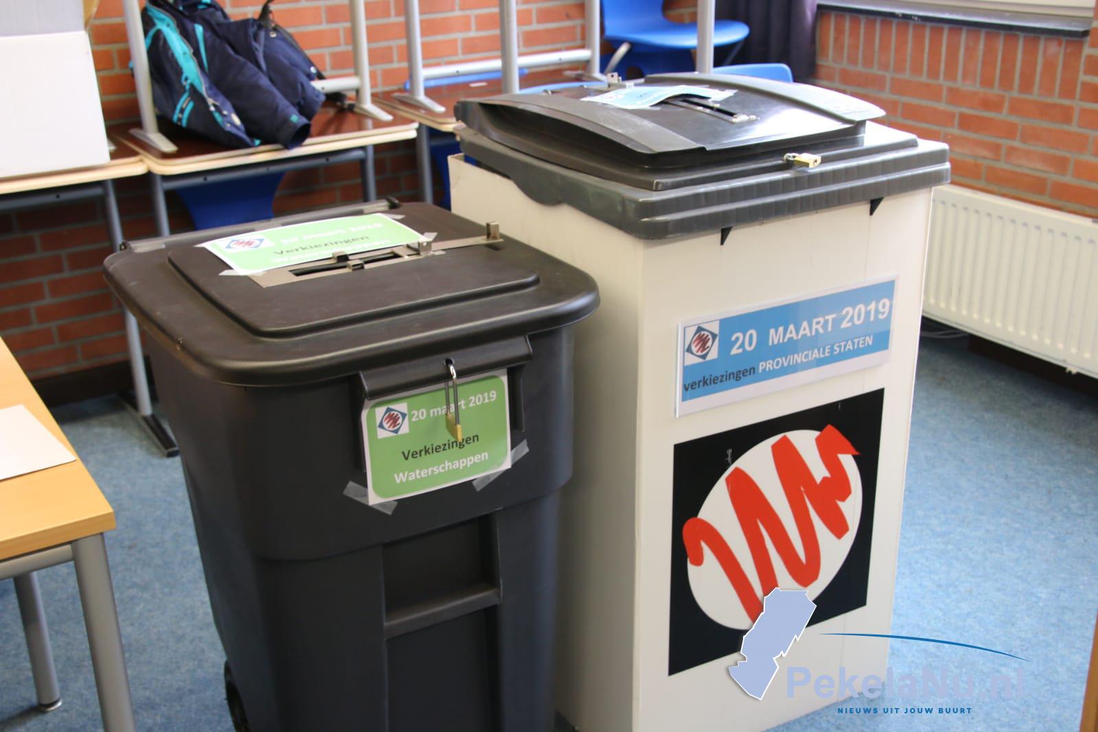 Photo of Hier kunt u vandaag stemmen in Pekela